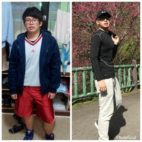 體態管理計畫班 - 