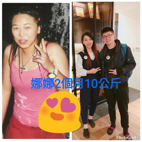 體態管理計畫班 - 