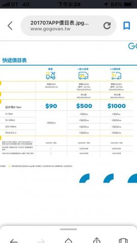 音捷力有限公司 - 貨運收費標準。參考中间