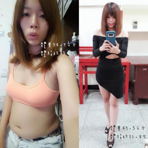 提供pulsegym中山服務的專家享瘦