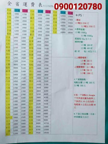 友駿全省運輸專車台北出發車請看我的 服務內容再點選我 - 
