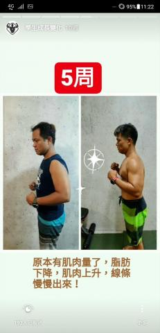 Frank 板橋自由教練🔸減脂增肌🔶 - 