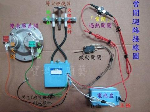 维修達人 - 熱水器主要零件