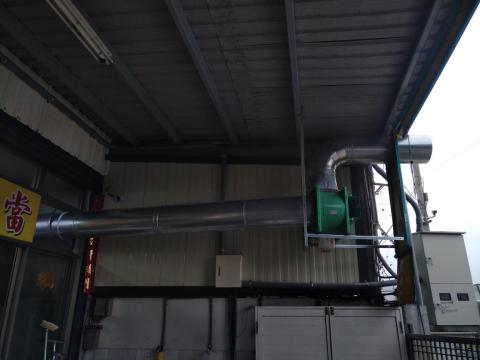永成企業社 - 營業用排油煙機 永成企業社 - 營業用排油煙機