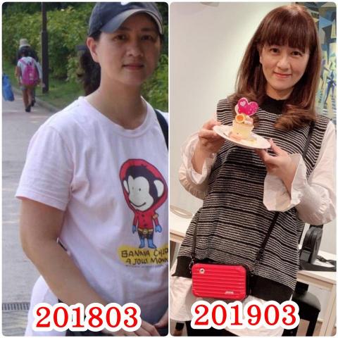 葉偉立 - 40+的家庭主婦，體脂下降體態大改變