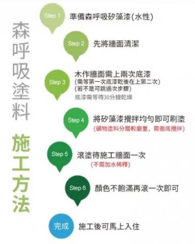 梧桐種子工作坊 - 