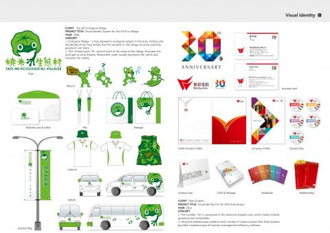 蔡東驊 - 頂新視覺設計 蔡東驊 - 頂新視覺設計