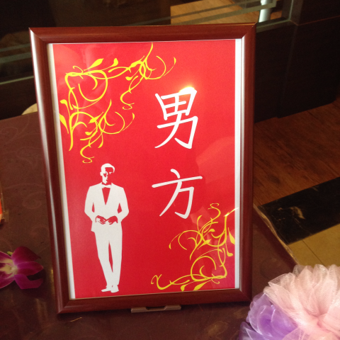 婚禮主持/婚禮企劃cooper - 