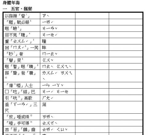 黃如玉 - 教學教材