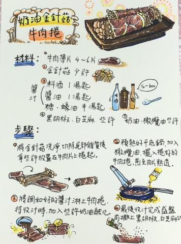 林明吉個人創意工廠 - 