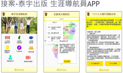 陳柏宏 - 應用類型APP設計 開發