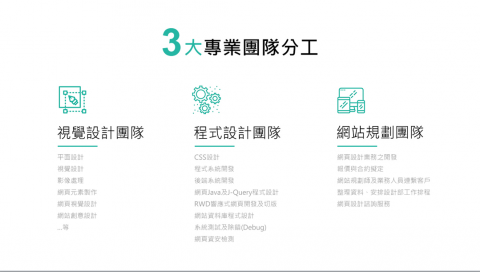 普魯士國際網頁設計 - 