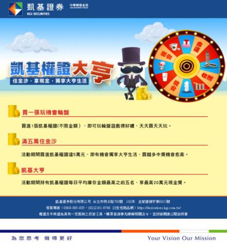 彭雪薇 - EDM設計
運用鮮明色彩,主要表達文字好閱讀、重點強調。 彭雪薇 - EDM設計
運用鮮明色彩,主要表達文字好閱讀、重點強調。