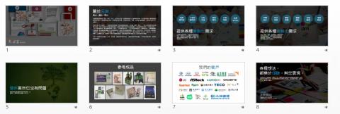 Dannyworks - 客戶簡報設計排版