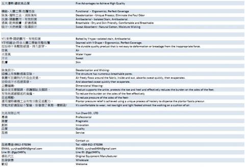 Sally - 商業DM翻譯