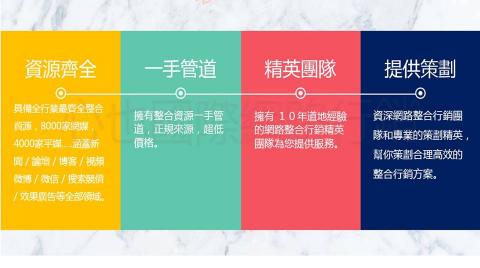 心也國際有限公司 - 