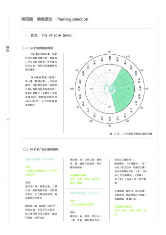 Nathanizelin - 文字排版 | 頁面