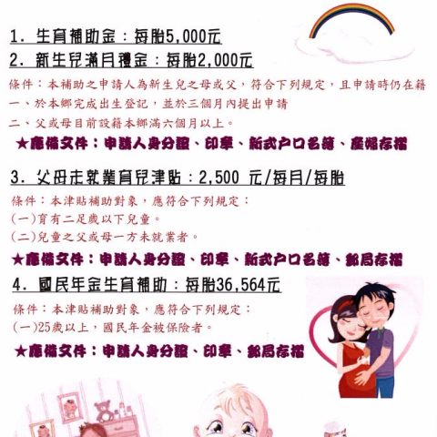 海端鄉公所 - 海報排版及設計