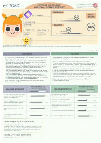 Sam - 2017我的學生的多益成績
665