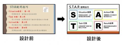 黃皓遠 - 簡報設計