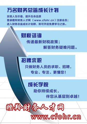 Linda Gu - 北京蹬羚財務人才網-宣傳單設計