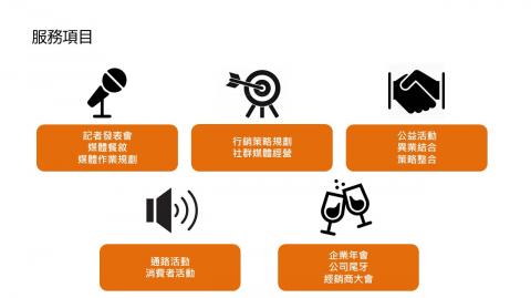 Sabrina Wang 汪怡君 - 