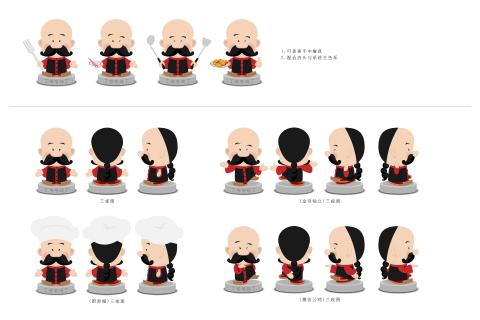 伊芙斯設計 - 公仔／吉祥物設計