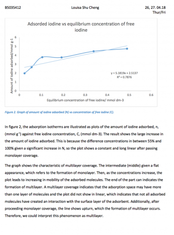 Louisa 程紓 - 化學平常的報告, 分析和解釋所得資料