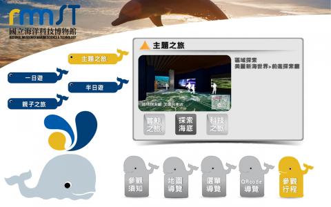 許陽春麵設計工作室 - 海洋科技博物館導覽機UI設計