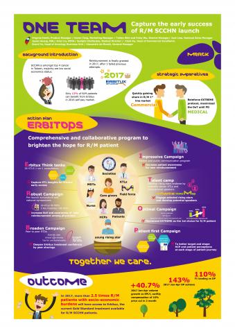 麻宙工作室 - 企業專案海報設計