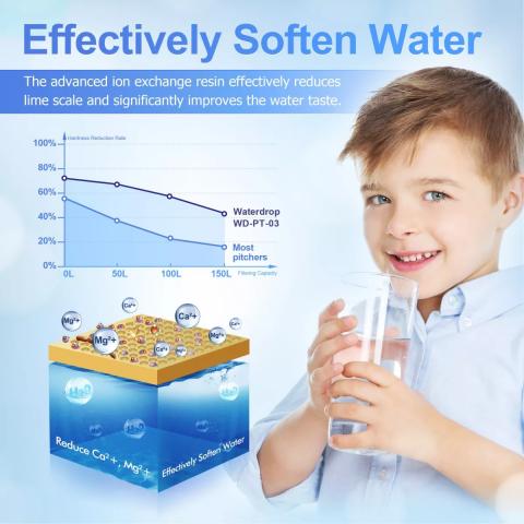 范振偉盛英杰 - 此品牌全部平面皆由我團隊設計