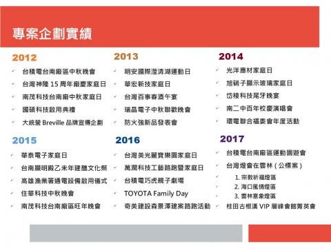 艾瑪與魔力兔MagRabit - -活動經歷-專案企劃實績簡歷
