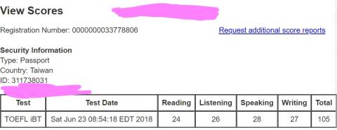 楊承翰 - 托福成績 2018/6/24