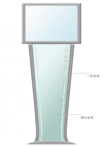 Erin - Life master
機台設計
2012