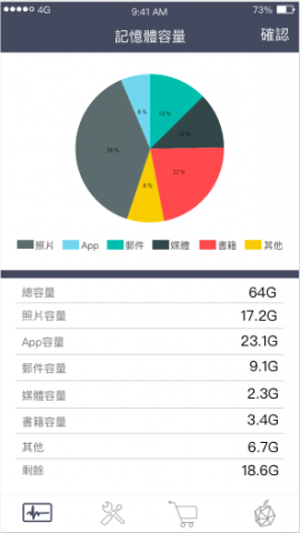 Jerry  UI/UX設計 - 