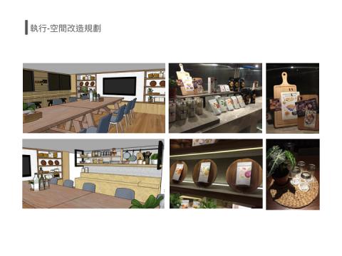 直來工作室 - 品牌店面視覺改造
/
璞樹文旅