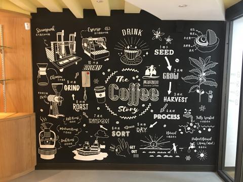 飛向廣告設計 - 餐廳-卡點西德
利用大量卡點西德，在主視覺的牆面做較為豐富的設計，使來往的客人看到後都能增加更多店內特色。