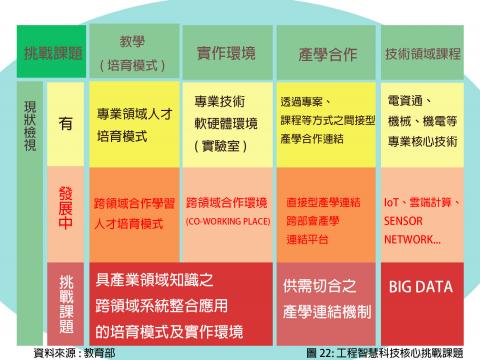 許禎芝 - PHOYOSHOP改圖