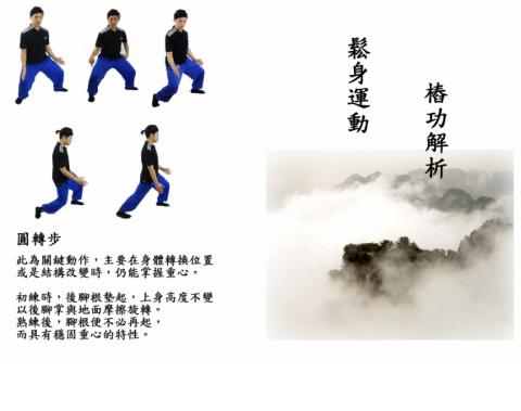 張天豪 - 重心轉移的招式介紹。