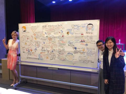 Ruby 有話直說-視覺圖像記錄/ Ruby Chao - 中國信託教育訓練講座，全英文視覺圖像記錄