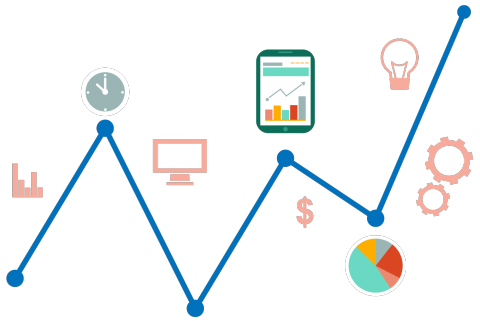  - 分析廣告投遞成效