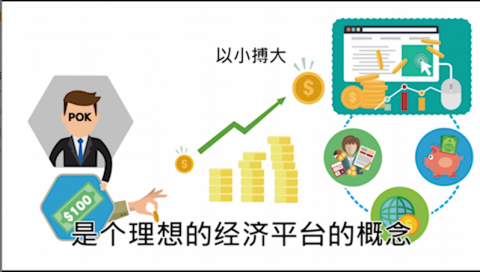 阿敏 - VISA投資理財教學 2D動畫 (中國大陸)

https://www.youtube.com/watch?v=5aDa2NZPmT4