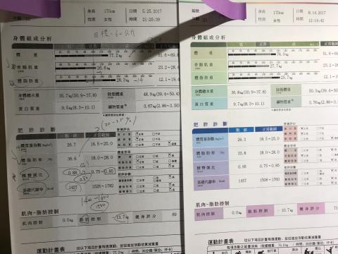 TONY(東尼) - 這是我一位女學生，本來堅持都自己練或是和男朋友一起運動，運動一段時間都沒進步。跟我上課2.5個月訓練和搭配飲食就能進步這樣，好的訓練方式和搭配飲食紀錄很重要。