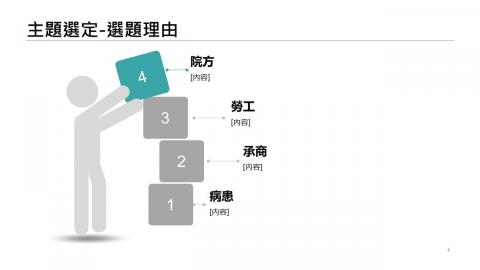 原力網路數位有限公司 - 【MISS HSU】簡報內頁