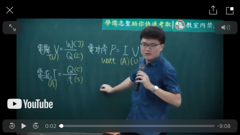 張皓翔 - 保成學儒、志光物理講師，
教學截圖。