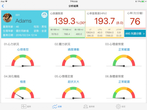 誠果資訊科技 - BT HRV Device measurement App
