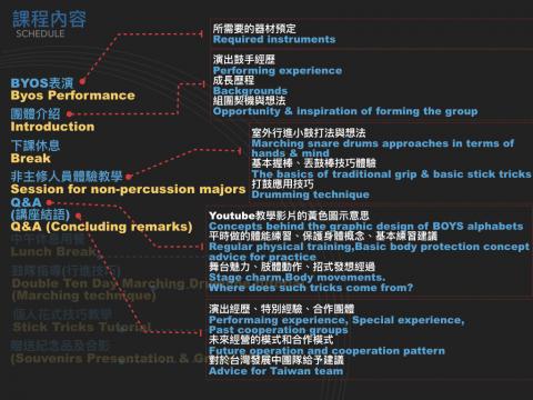 林明吉個人創意工廠 - 
