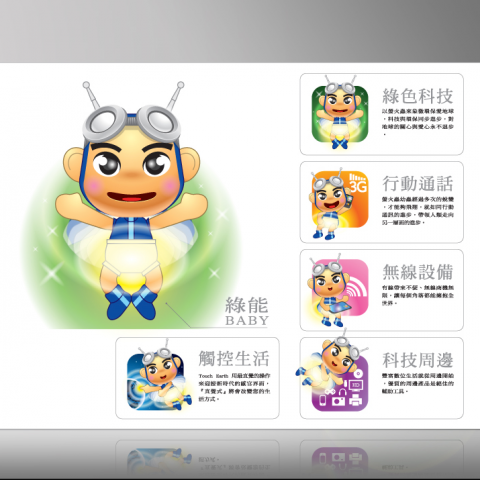 奕暢創新工作室 - 企業公仔
企業娃娃規劃設計、卡通角色設計、插畫繪製