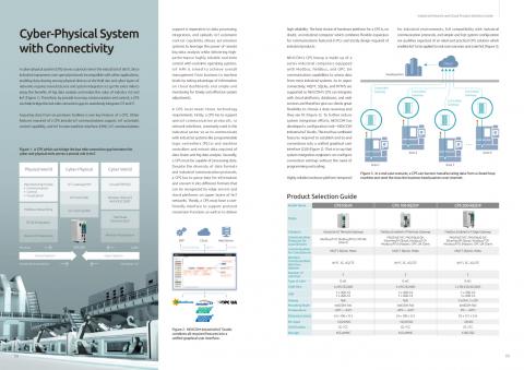 Licca - 產品手冊內頁
Inside page of brochure