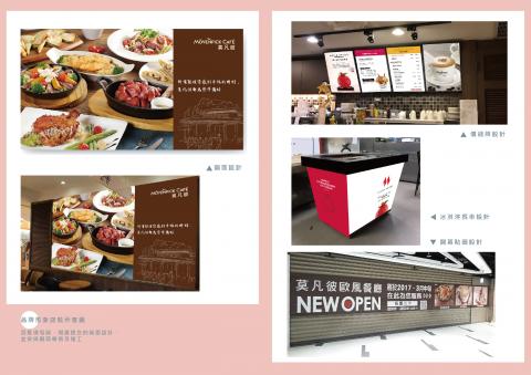 Sally個人工作室 - 裝潢設計與合成示意